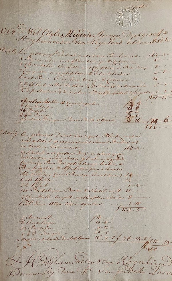 Declaraties van confiturier en banketbakker Balthazar de Vries