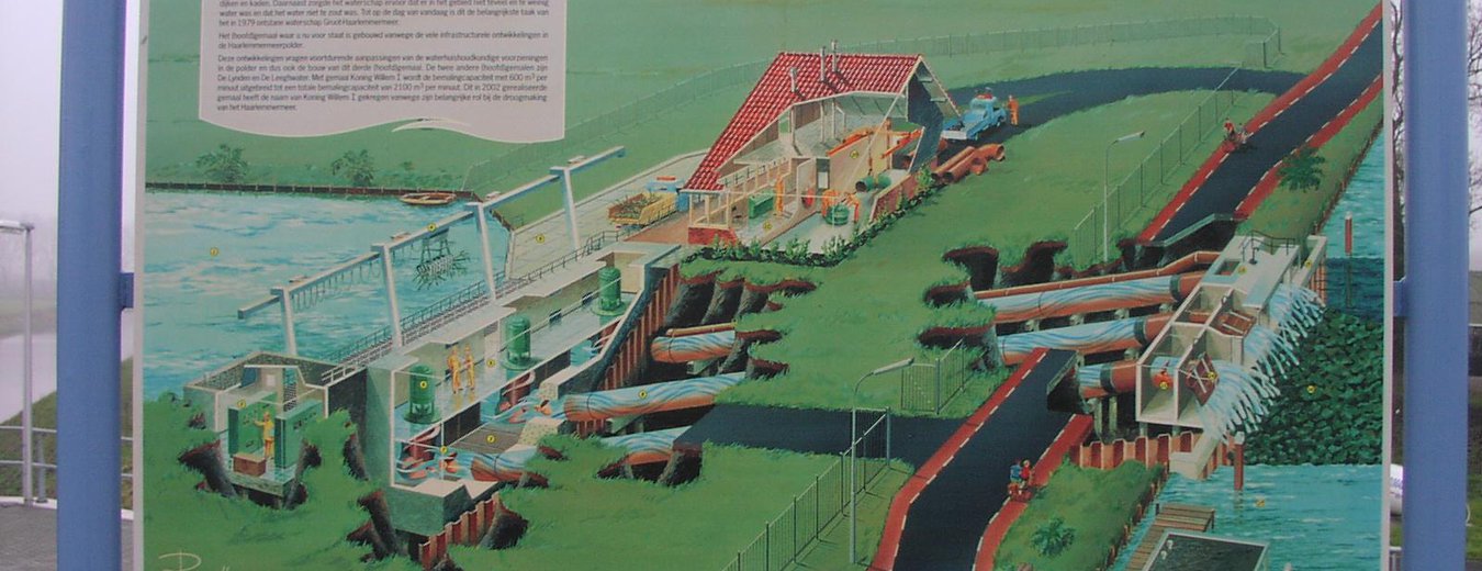 gemaal koning willem i