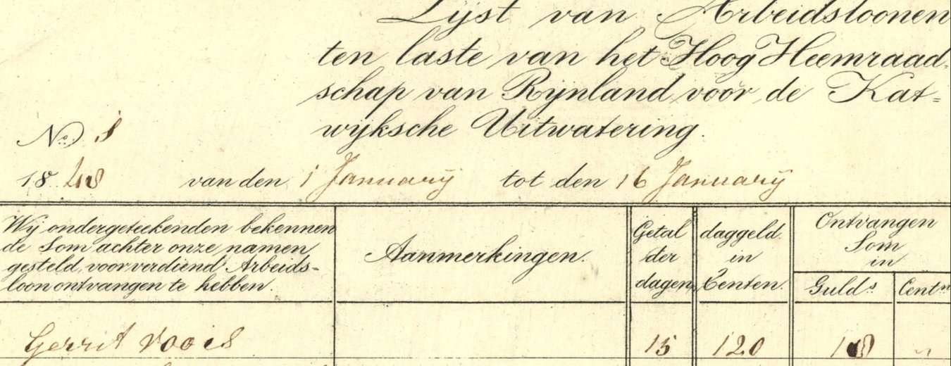 NL-LdnHHR_1.1.1_11265a_lijst-jan