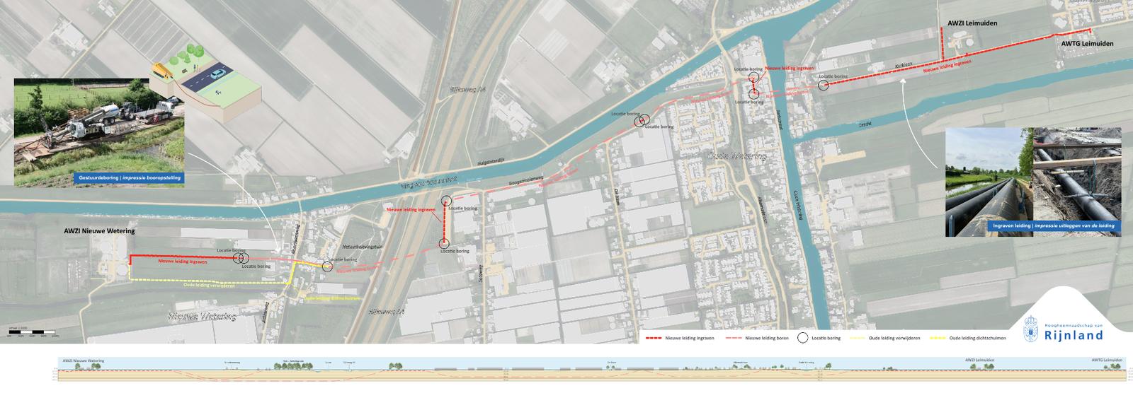 Overzicht vervangen persleiding Leimuiden