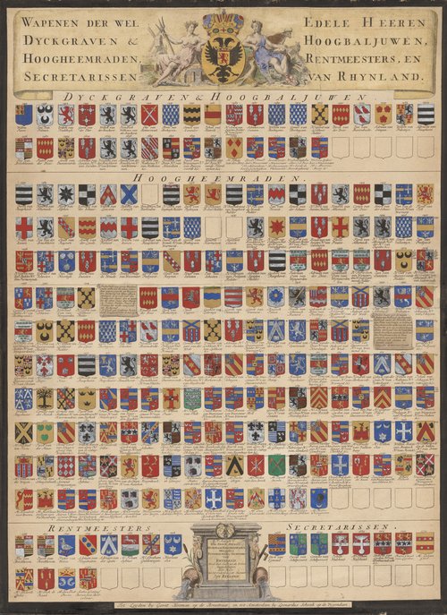 Verkiezingen #1 - 2 PRT-0206