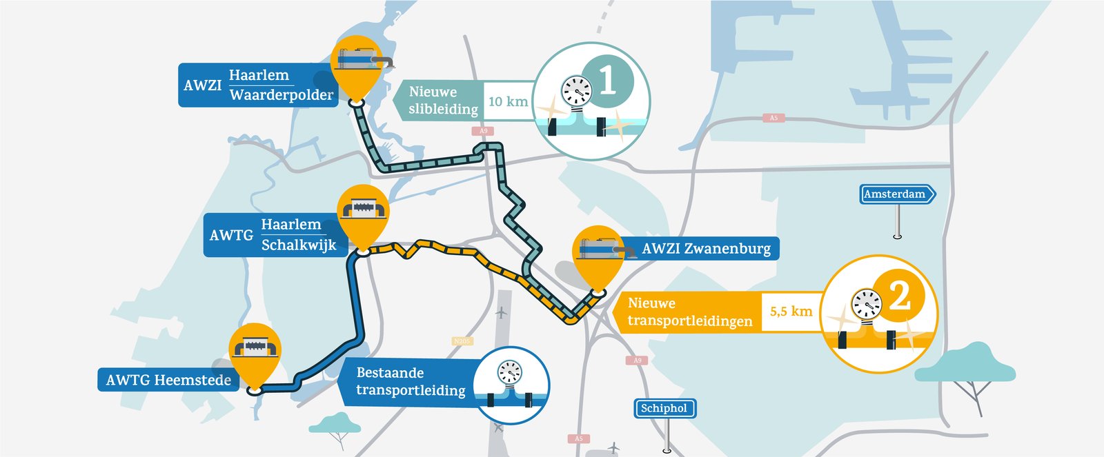 kaartje_AWS Zwanenburg Infograpic leidingen_v2