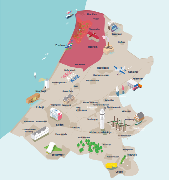 werkgebied harry kortman